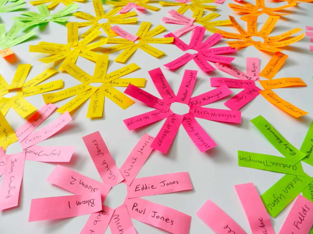 sticky note, Wedding seating chart, place cards, escort cards, Hudson Valley DJ, Wedding DJ Hudson Valley, Westchester DJ, Westchester Wedding DJ, Wedding DJ company, http://www.apbentertainment.com, Great wedding dj, wedding ceremony dj, Photo booth, wedding lighting, wedding uplighting, wedding photo booth, apb entertainment, a perfect blend entertainment dj